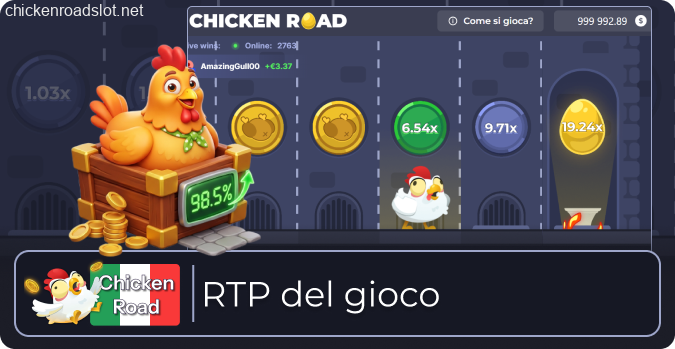 Chicken Road percentuale ritorno giocatore