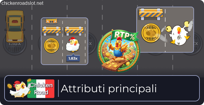 Chicken Road 2 caratteristiche principali