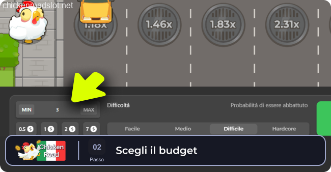 Chicken Road 2 gestione budget gioco