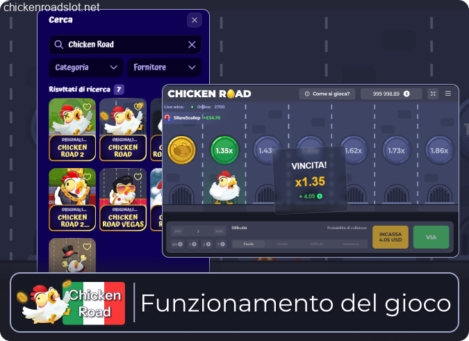 Chicken Road meccanismo spiegato