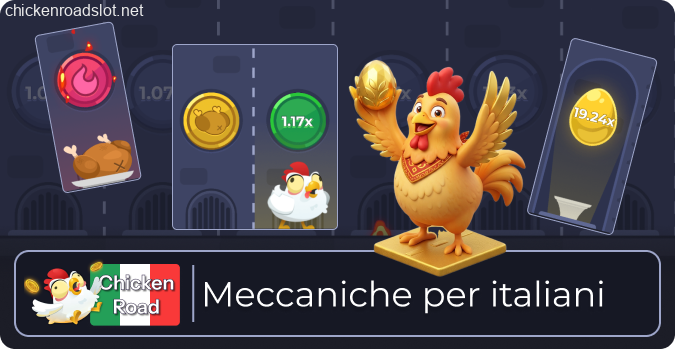 Chicken Road dinamiche complete gioco